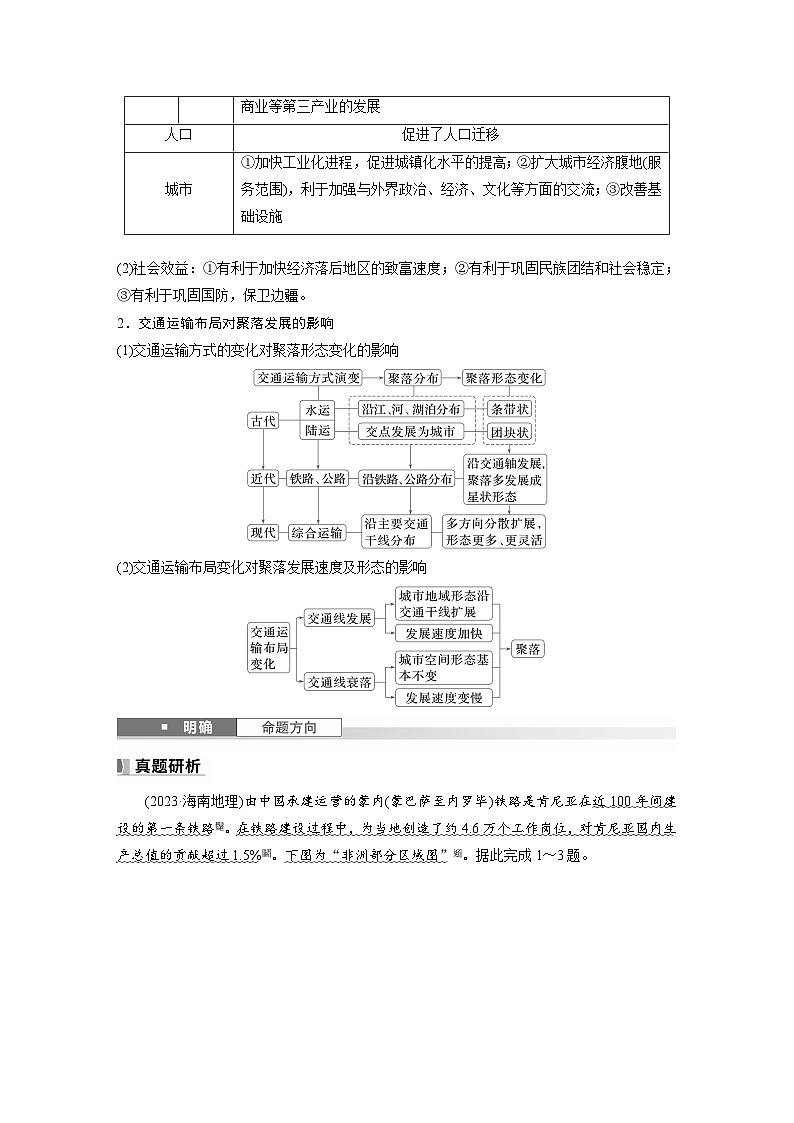第二部分  第四章　课时五4　交通运输布局对区域发展的影响-2025年高考地理大一轮复习（课件+讲义+练习）03