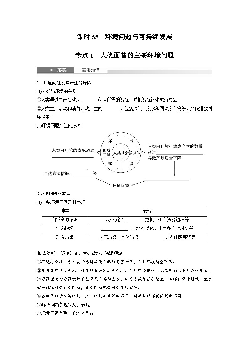 第二部分  第五章　课时五5　环境问题与可持续发展-2025年高考地理大一轮复习（课件+讲义+练习）02