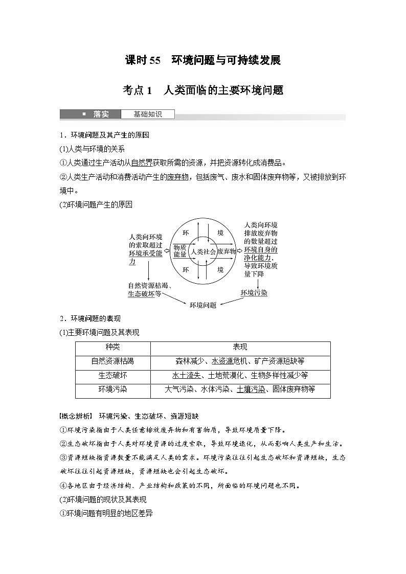 第二部分  第五章　课时五5　环境问题与可持续发展-2025年高考地理大一轮复习（课件+讲义+练习）02