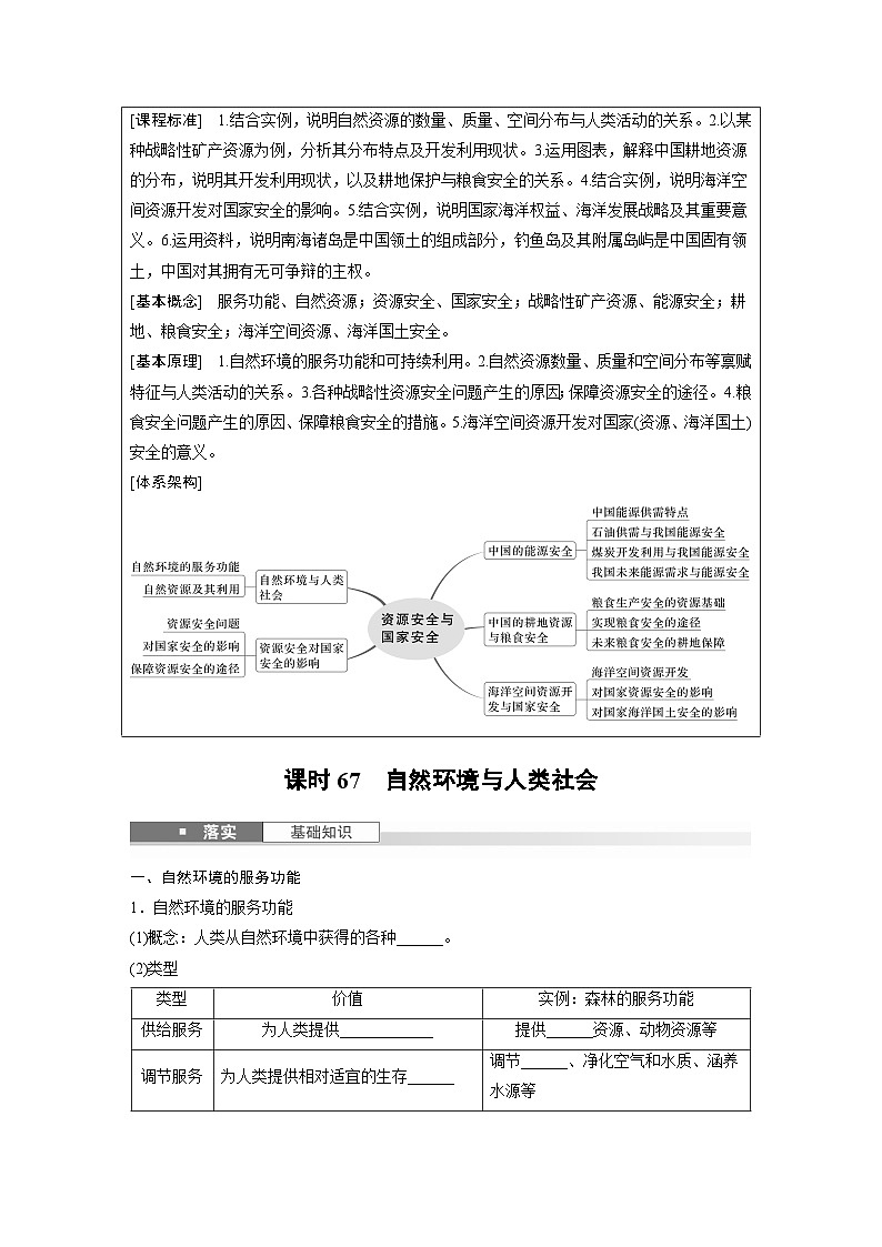 第四部分  第一章　课时六7　自然环境与人类社会-2025年高考地理大一轮复习（课件+讲义+练习）02
