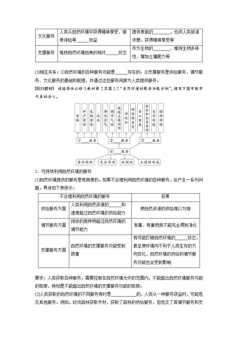 第四部分  第一章　课时六7　自然环境与人类社会-2025年高考地理大一轮复习（课件+讲义+练习）03