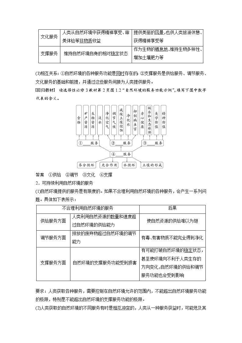 第四部分  第一章　课时六7　自然环境与人类社会-2025年高考地理大一轮复习（课件+讲义+练习）03