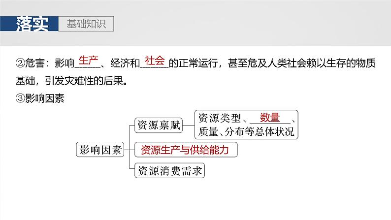 第四部分  第一章　课时六8　资源安全对国家安全的影响-2025年高考地理大一轮复习（课件+讲义+练习）06