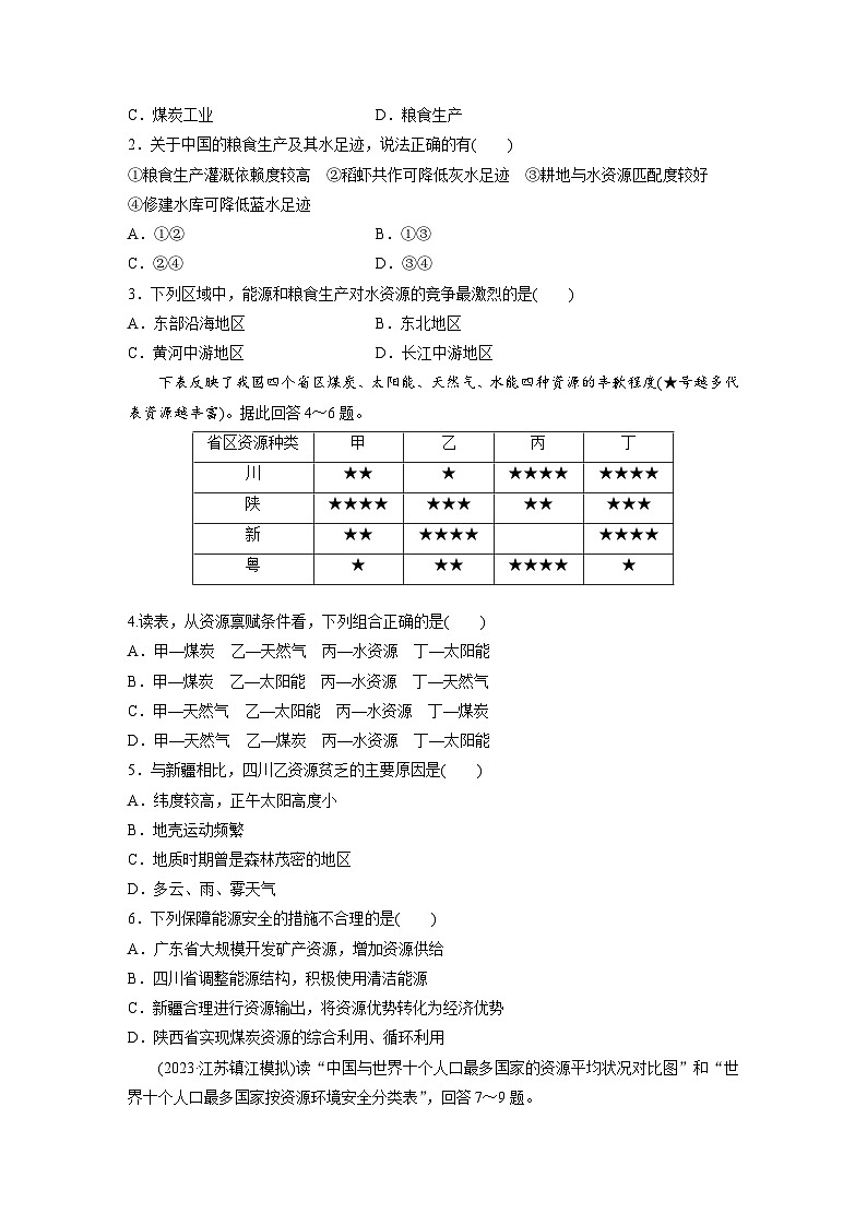第四部分  第一章　课时六8　资源安全对国家安全的影响-2025年高考地理大一轮复习（课件+讲义+练习）02