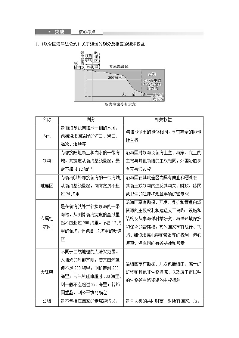 第四部分  第一章　课时七1　海洋空间资源开发与国家安全-2025年高考地理大一轮复习（课件+讲义+练习）03