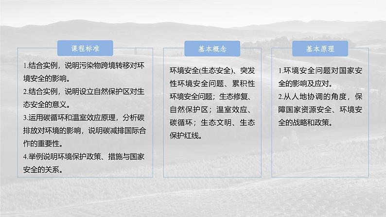 第四部分  第二章　课时七2　环境污染与国家安全-2025年高考地理大一轮复习（课件+讲义+练习）04