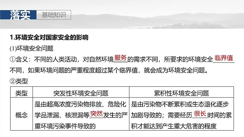 第四部分  第二章　课时七2　环境污染与国家安全-2025年高考地理大一轮复习（课件+讲义+练习）07