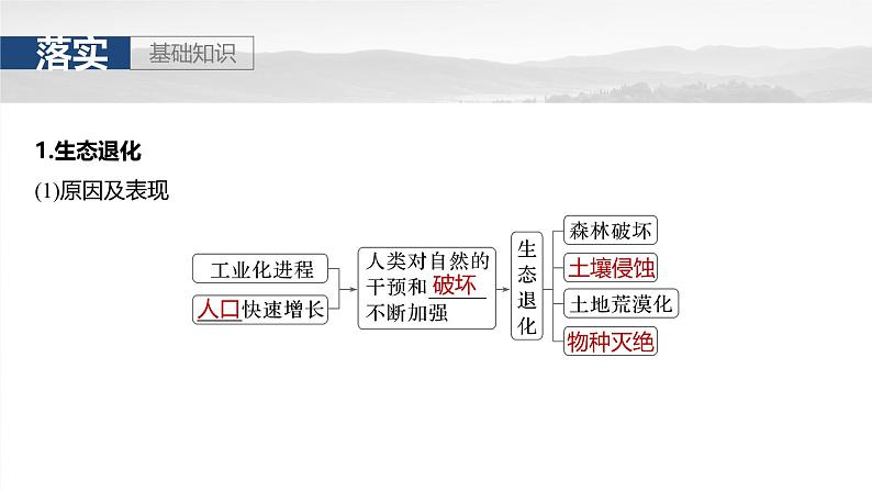 第四部分  第二章　课时七3　生态保护与国家安全-2025年高考地理大一轮复习（课件+讲义+练习）05