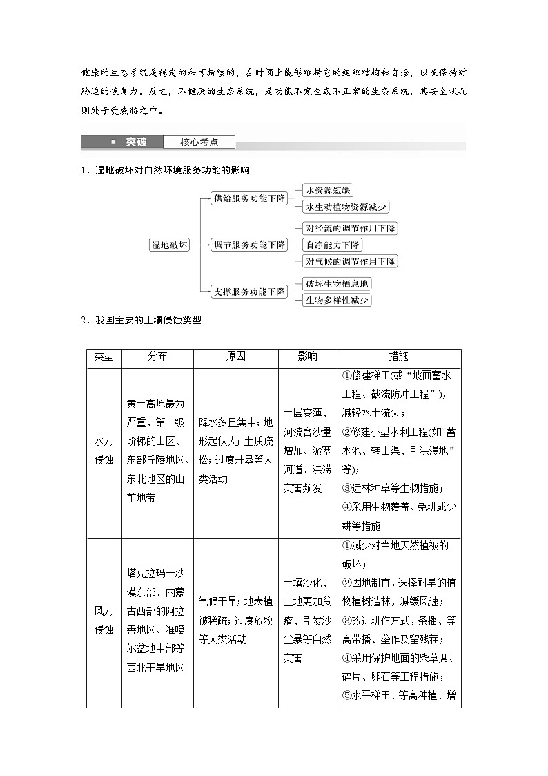 第四部分  第二章　课时七3　生态保护与国家安全-2025年高考地理大一轮复习（课件+讲义+练习）03