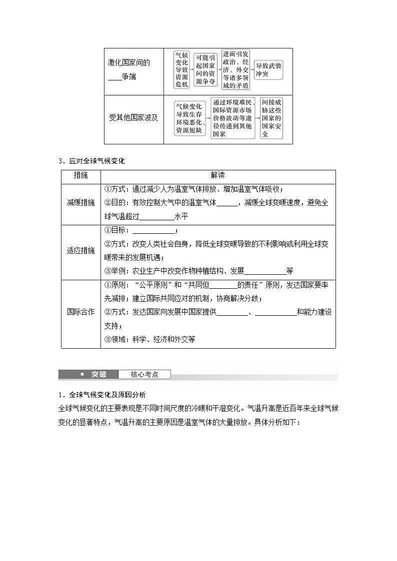 第四部分  第二章　课时七4　全球气候变化与国家安全-2025年高考地理大一轮复习（课件+讲义+练习）03