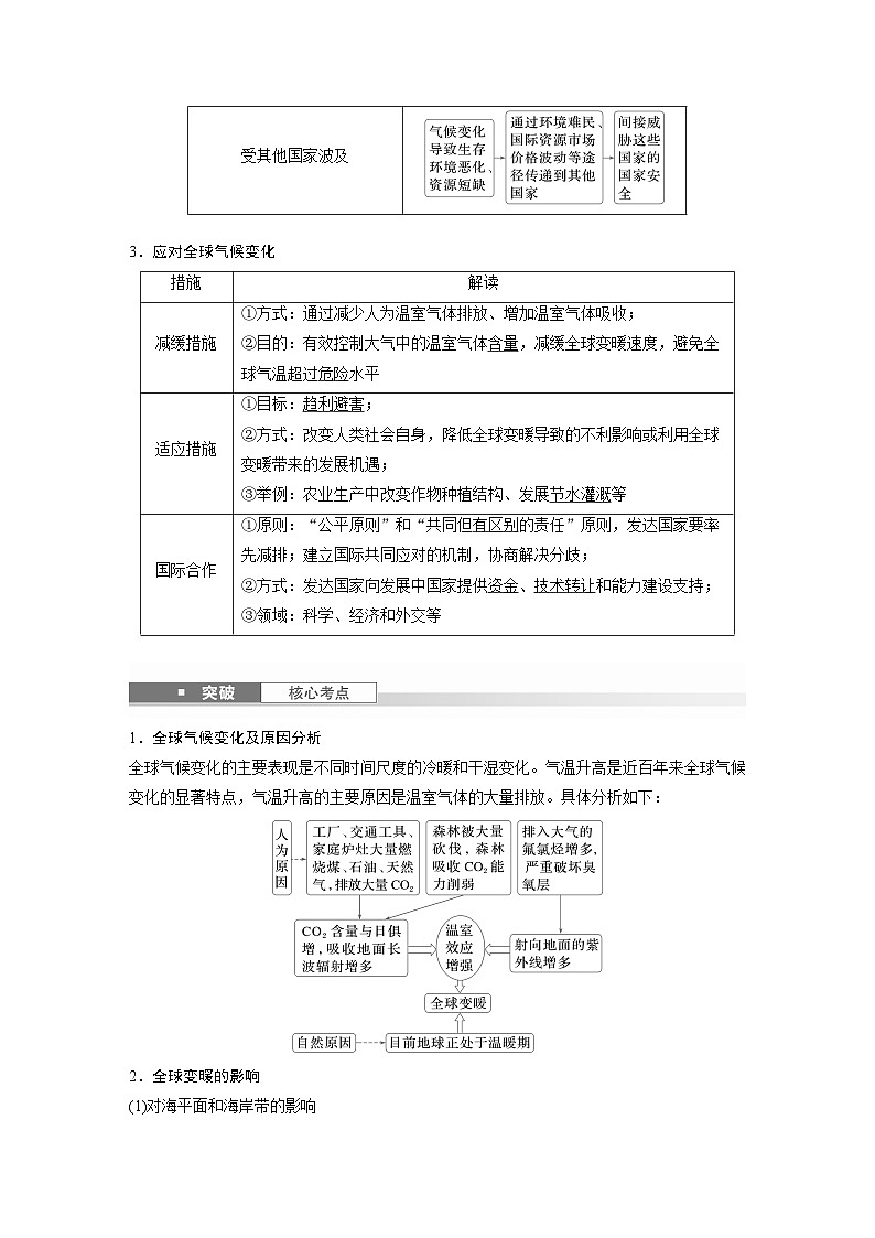 第四部分  第二章　课时七4　全球气候变化与国家安全-2025年高考地理大一轮复习（课件+讲义+练习）03