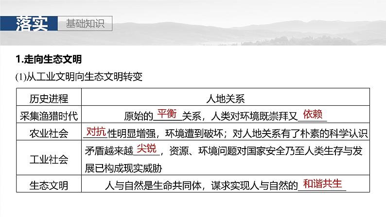 第四部分  第二章　课时七5　保障国家安全的资源、环境战略与行动-2025年高考地理大一轮复习（课件+讲义+练习）05