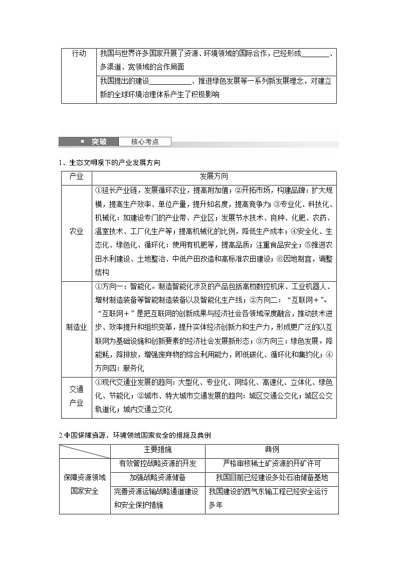 第四部分  第二章　课时七5　保障国家安全的资源、环境战略与行动-2025年高考地理大一轮复习（课件+讲义+练习）03