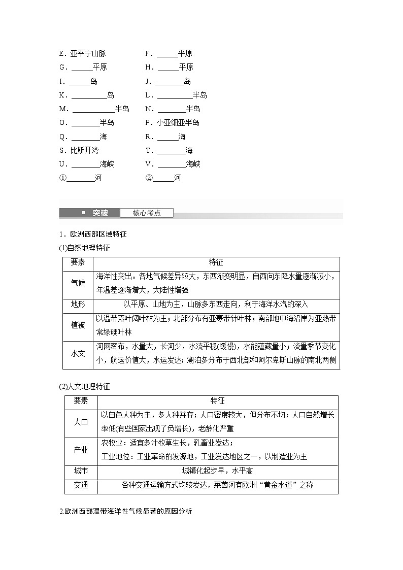 第五部分  第一章　第一讲　课时七8　欧洲西部　两极地区-2025年高考地理大一轮复习（课件+讲义+练习）02