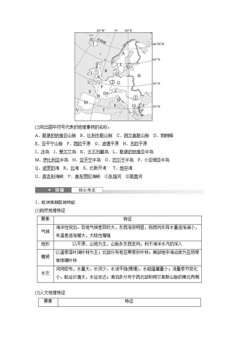第五部分  第一章　第一讲　课时七8　欧洲西部　两极地区-2025年高考地理大一轮复习（课件+讲义+练习）02