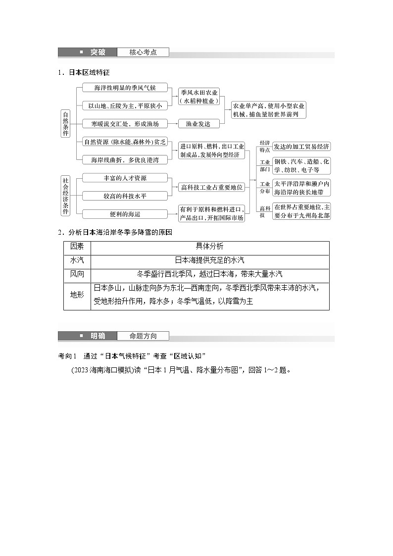 第五部分  第一章　第二讲　课时七9　日本　印度-2025年高考地理大一轮复习（课件+讲义+练习）03