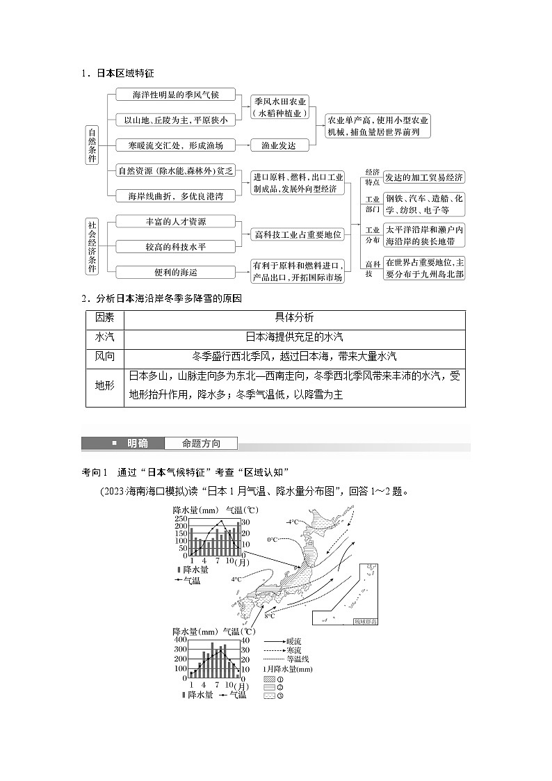 第五部分  第一章　第二讲　课时七9　日本　印度-2025年高考地理大一轮复习（课件+讲义+练习）03