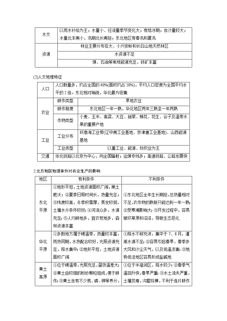第五部分  第二章　第二讲　课时八4　北方地区-2025年高考地理大一轮复习（课件+讲义+练习）03