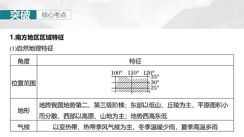 第五部分  第二章　第二讲　课时八5　南方地区-2025年高考地理大一轮复习（课件+讲义+练习）08