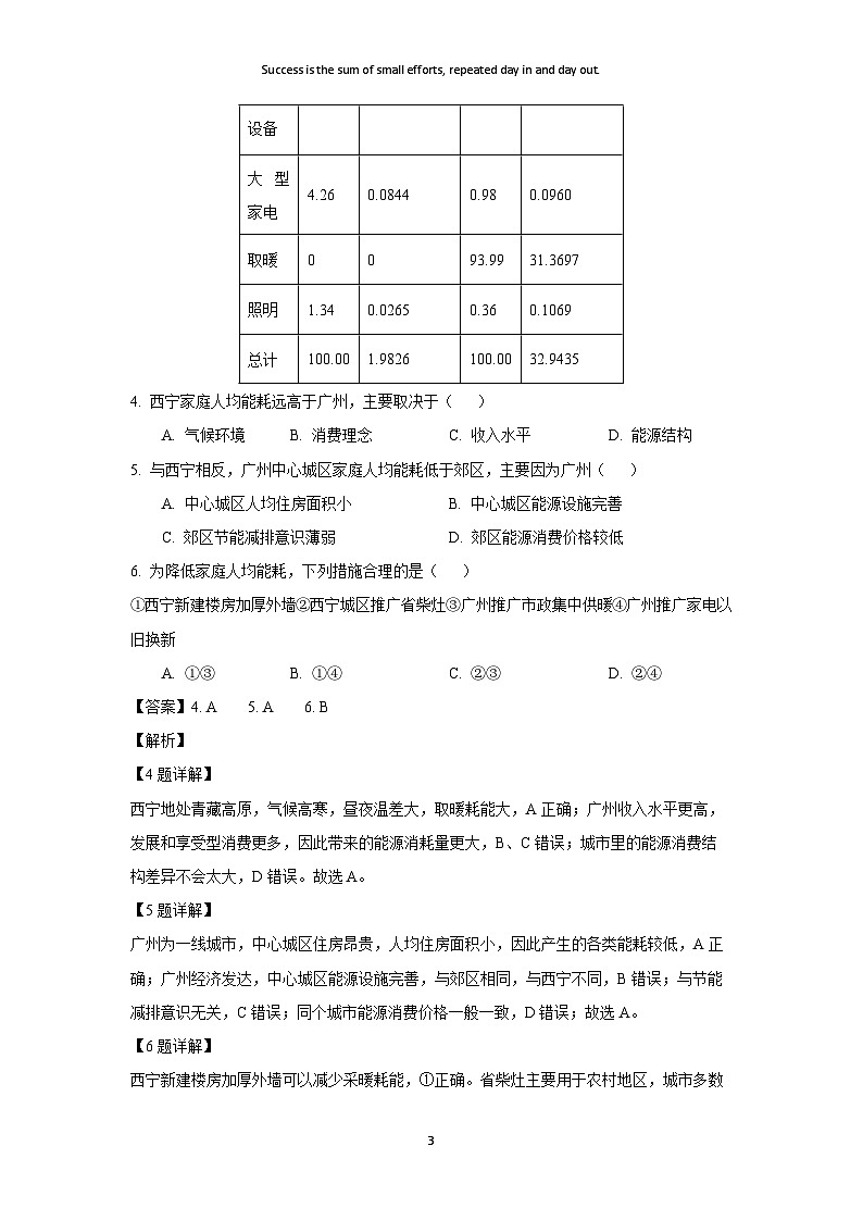 [地理][期末]湖北省部分省级示范高中2023_2024学年高一下学期期末测试试题(解析版)03