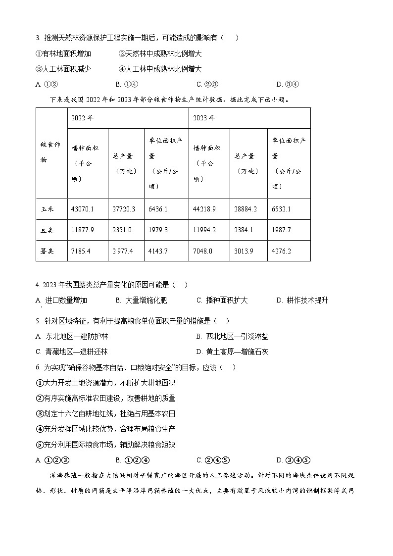 四川省成都市蓉城名校2024-2025学年高三上学期入学联考地理试题02