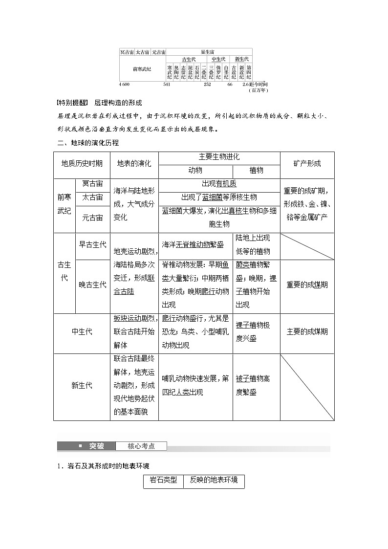 第一部分  第二章　第1讲　课时6　地球的历史和圈层-2025年高考地理大一轮复习（课件+讲义+练习）02