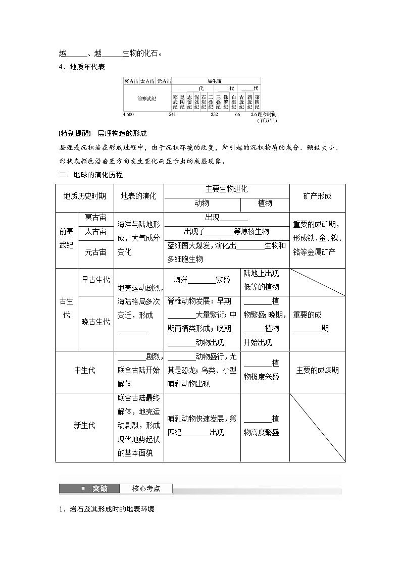 第一部分  第二章　第1讲　课时6　地球的历史和圈层-2025年高考地理大一轮复习（课件+讲义+练习）02