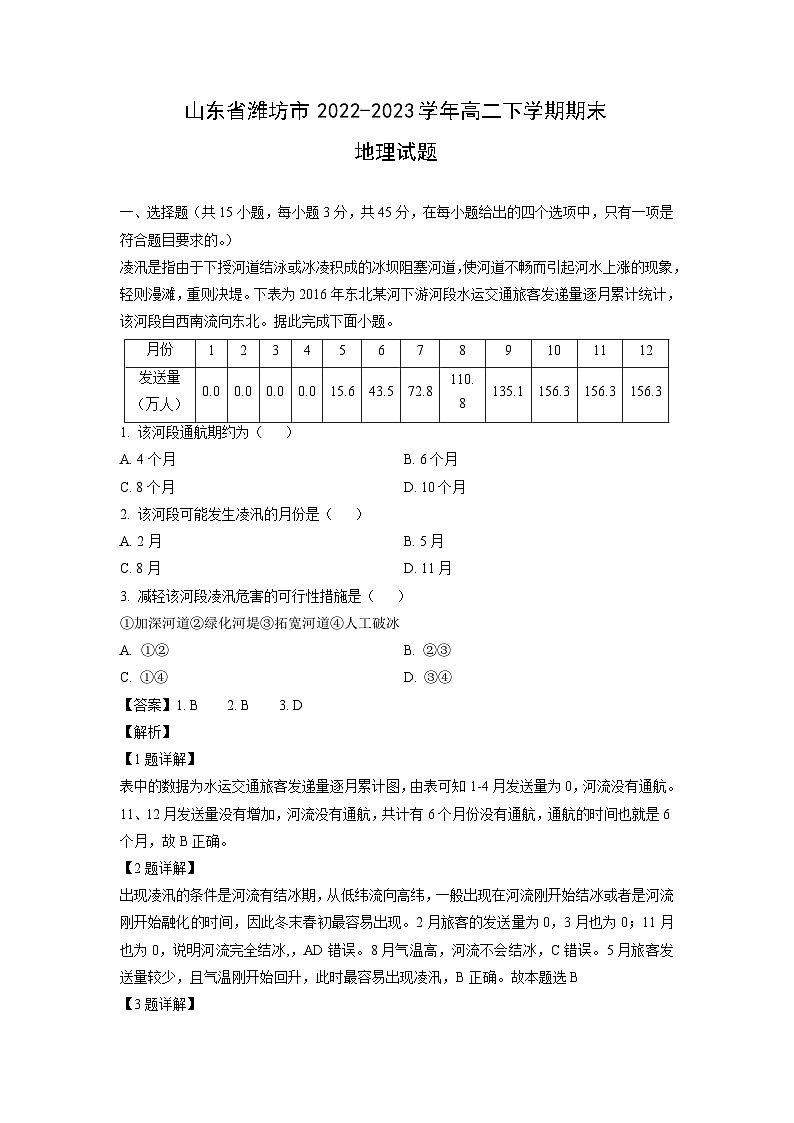 [地理][期末]山东省潍坊市2022-2023学年高二下学期期末试题(解析版)01