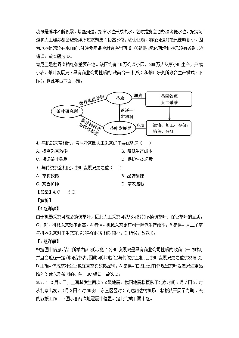 [地理][期末]山东省潍坊市2022-2023学年高二下学期期末试题(解析版)02