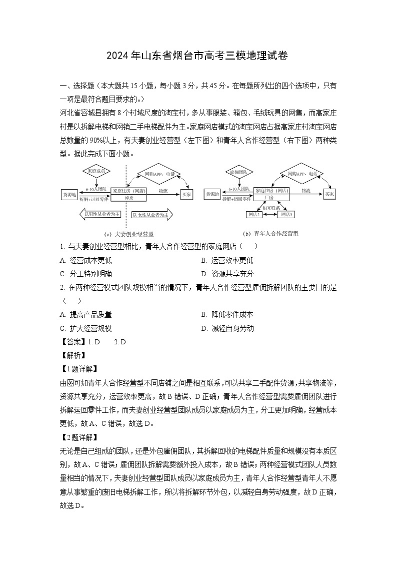 [地理][三模]2024年山东省烟台市高考试卷(解析版)01