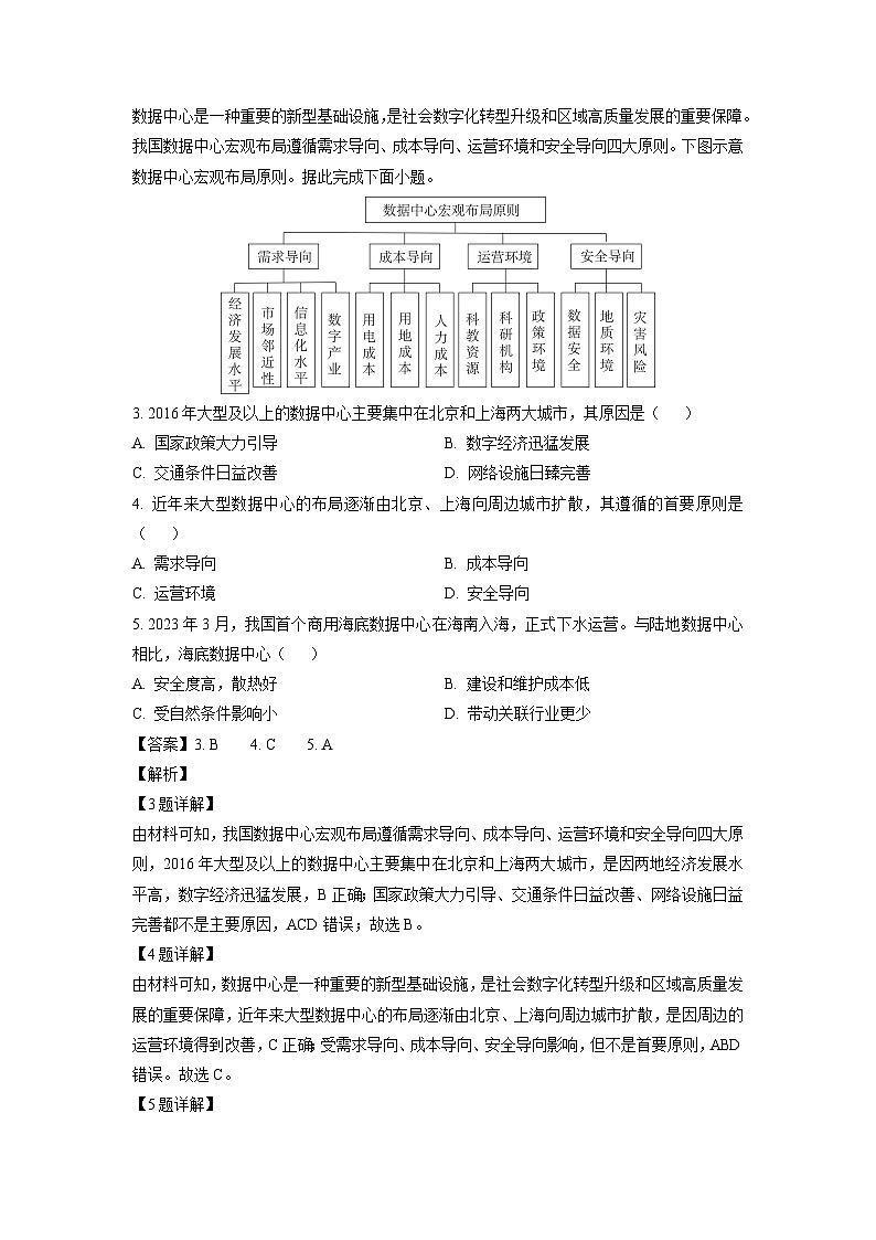 [地理][三模]2024年山东省烟台市高考试卷(解析版)02