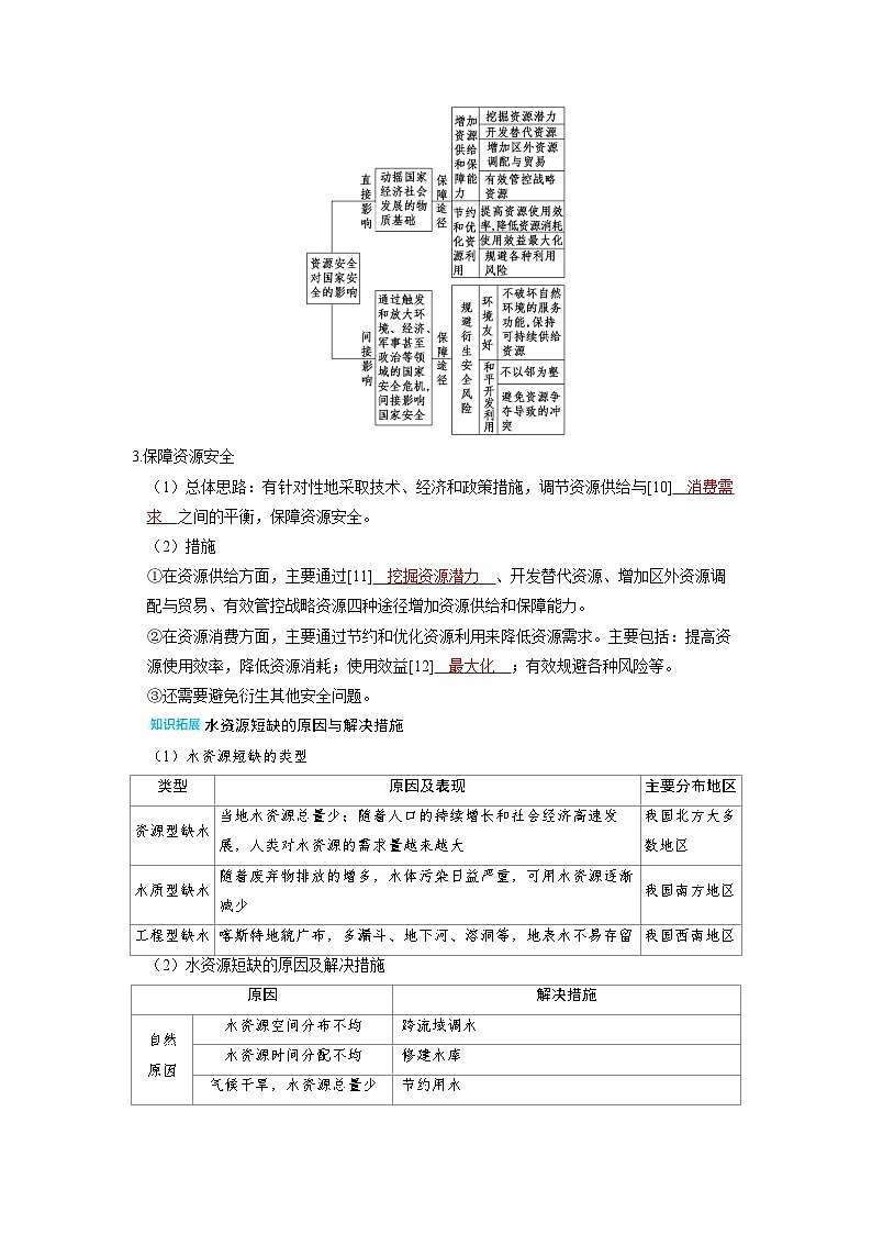 2025年高考地理精品教案第四部分资源、环境与国家安全第二章资源安全与国家安全03