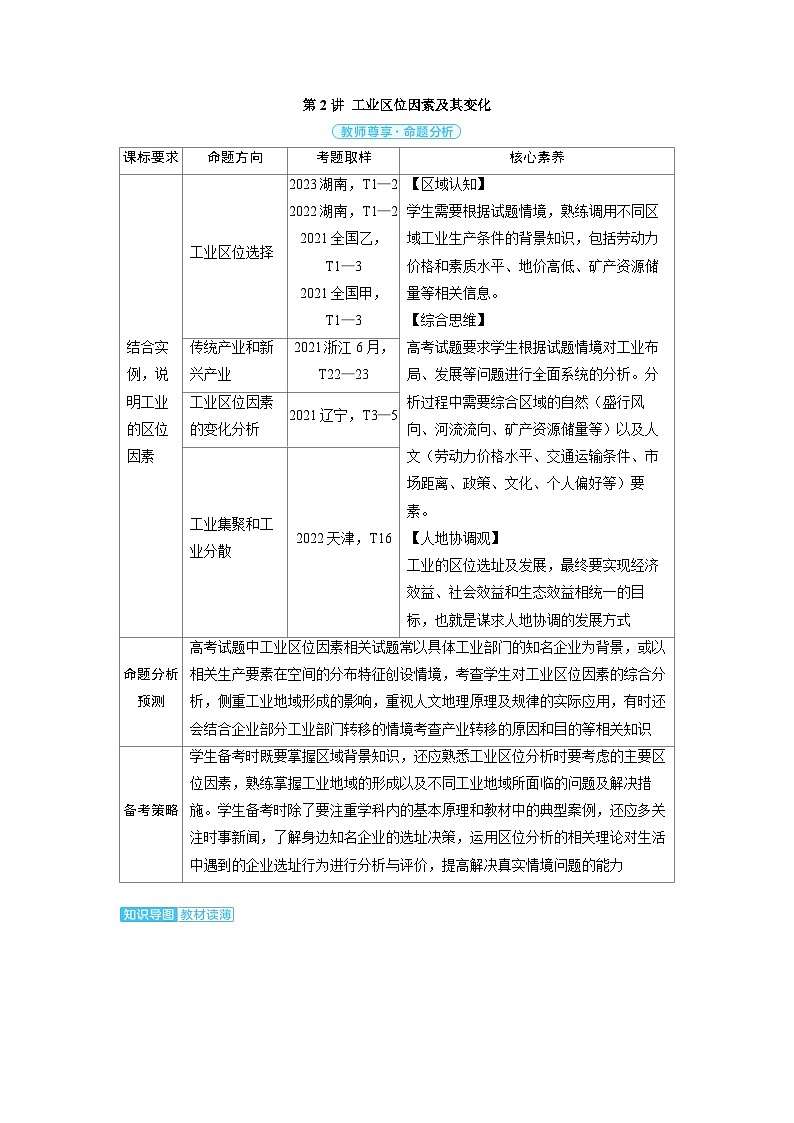 2025年高考地理精品教案第二部分人文地理第三章产业区位因素第2讲工业区位因素及其变化第1页