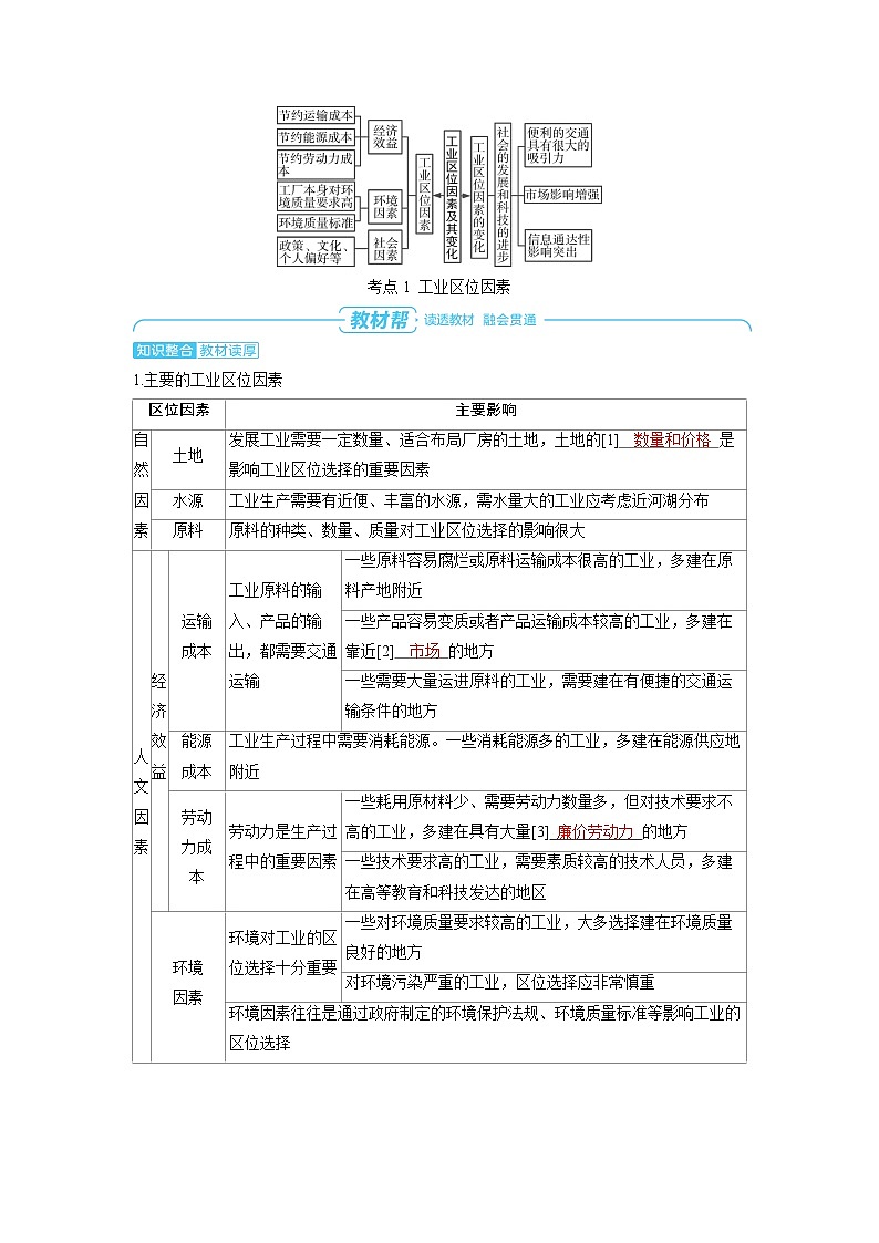 2025年高考地理精品教案第二部分人文地理第三章产业区位因素第2讲工业区位因素及其变化第2页