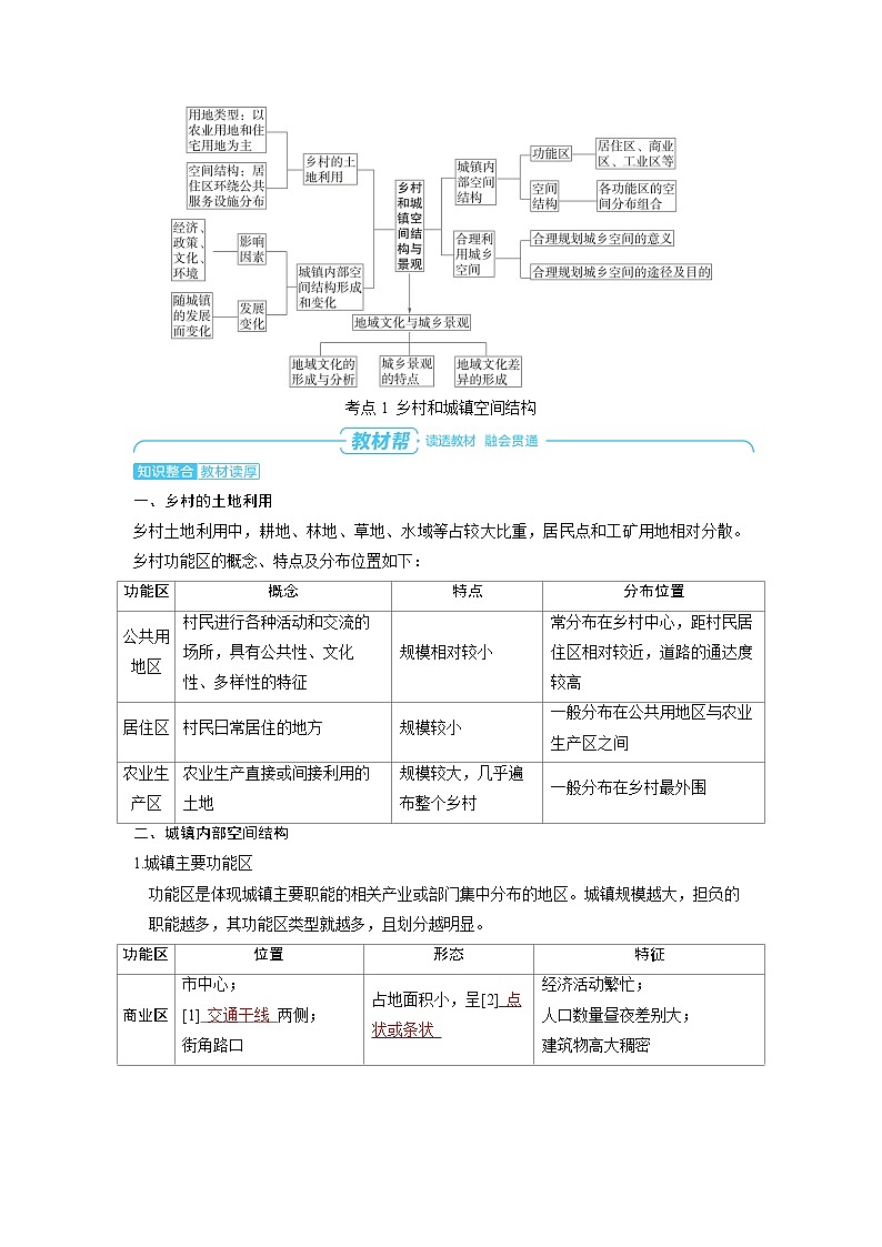 2025年高考地理精品教案第二部分人文地理第二章乡村和城镇第1讲乡村和城镇空间结构与景观02