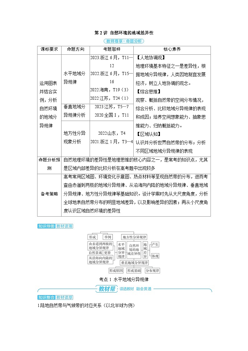 2025年高考地理精品教案第一部分自然地理第六章自然环境的整体性与差异性第2讲自然环境的地域差异性第1页