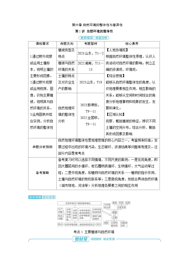 2025年高考地理精品教案第一部分自然地理第六章自然环境的整体性与差异性第1讲自然环境的整体性01