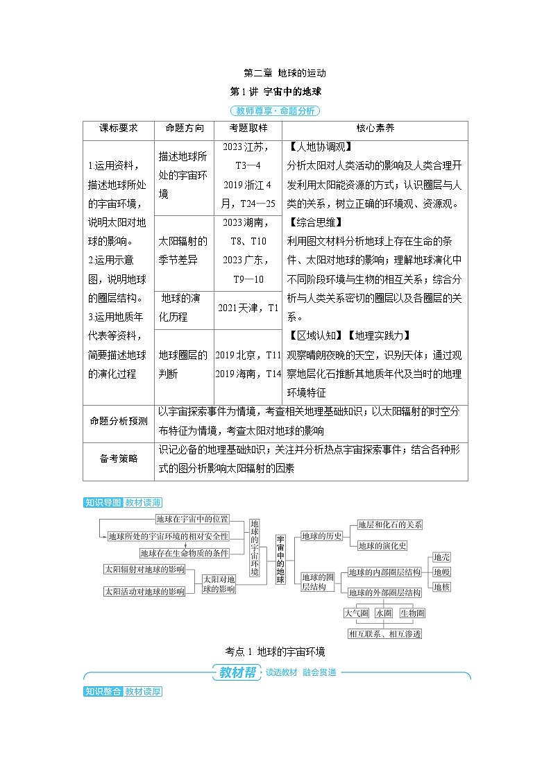 2025年高考地理精品教案第一部分自然地理第二章地球的运动第1讲宇宙中的地球01