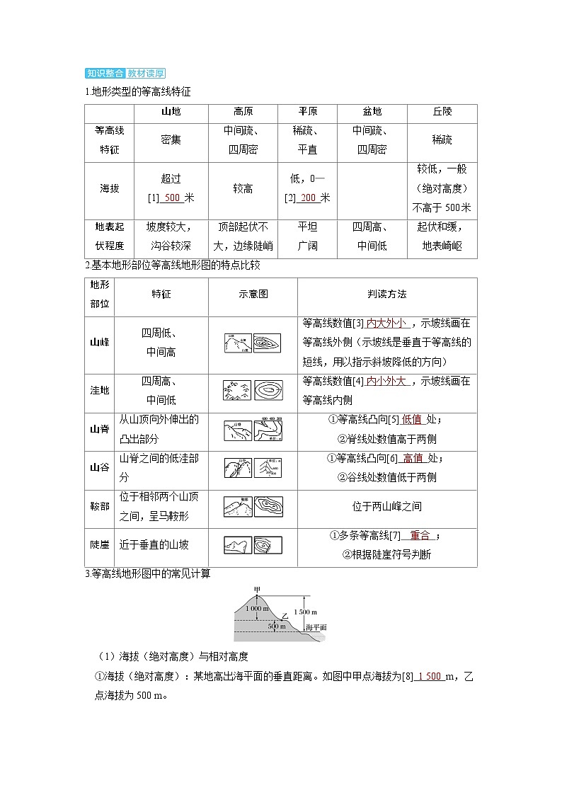 2025年高考地理精品教案第一部分自然地理第一章地球与地图第2讲等高线地形图02