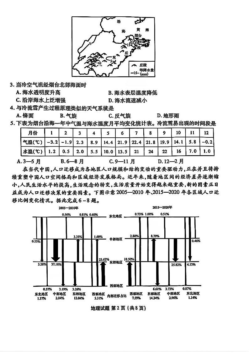 山东省衡水金卷2025届高三年级上学期九月摸底联考地理+答案02