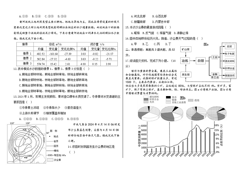 2024届黑龙江省绥化市第七中学高三下学期第一次学业水平选择性考试模拟地理试题第2页