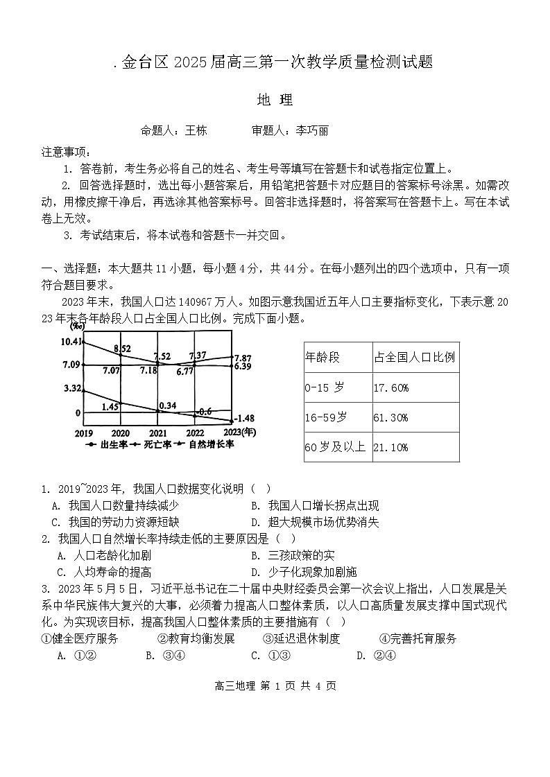 2025届陕西省宝鸡市金台区高三上学期第一次检测（一模）地理试题01