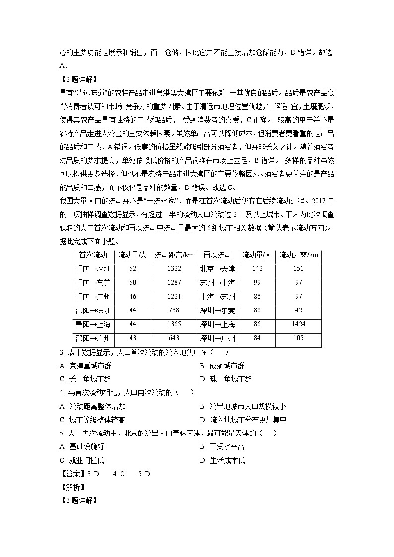 [地理][一模]2024届河北省唐山市高考试题(解析版)第2页