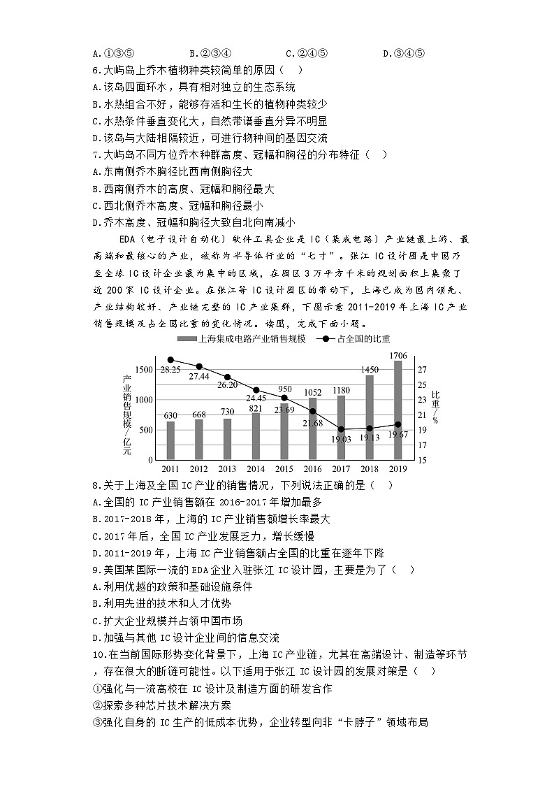 河南省鹤壁市高中2024-2025学年高三上学期9月月考地理试题第3页