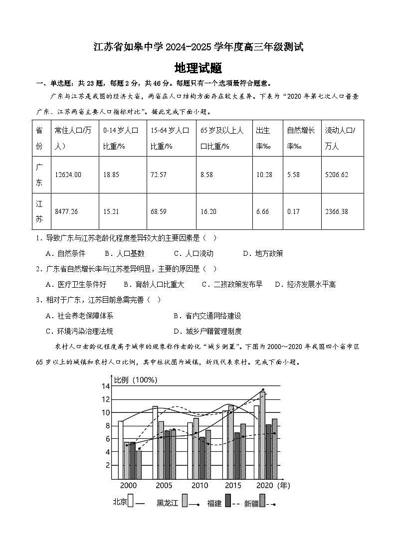 江苏省南通市如皋中学2024-2025学年高三上学期开学测试地理试题第1页