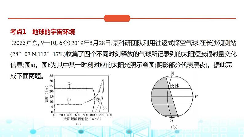 浙江版高考地理一轮复习专题二行星地球课件第2页