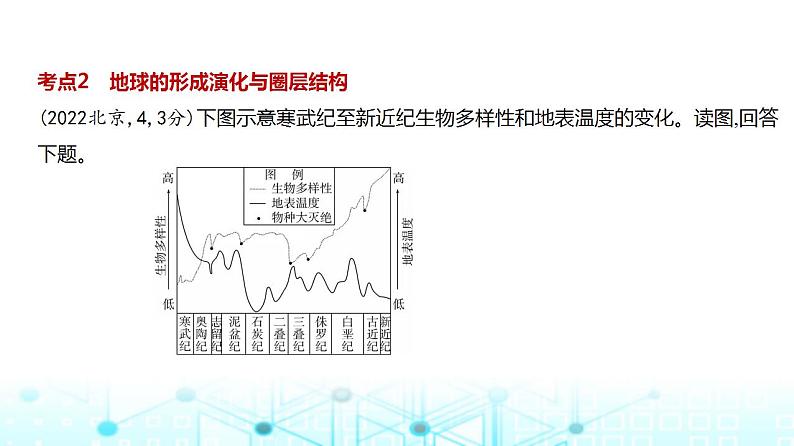 浙江版高考地理一轮复习专题二行星地球课件第6页