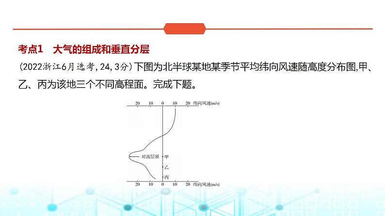 浙江版高考地理一轮复习专题三地球上的大气第一讲课件02