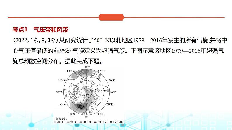 浙江版高考地理一轮复习专题三地球上的大气第二讲课件02