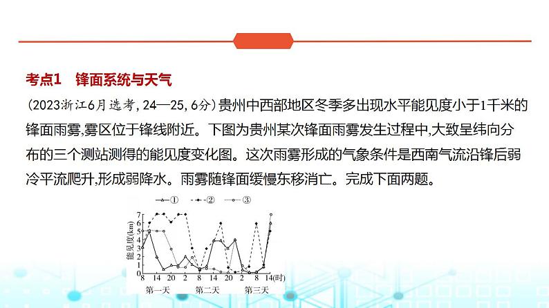 浙江版高考地理一轮复习专题三地球上的大气第三讲课件02